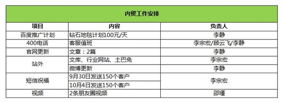 钻石地毯 内贸工作安排